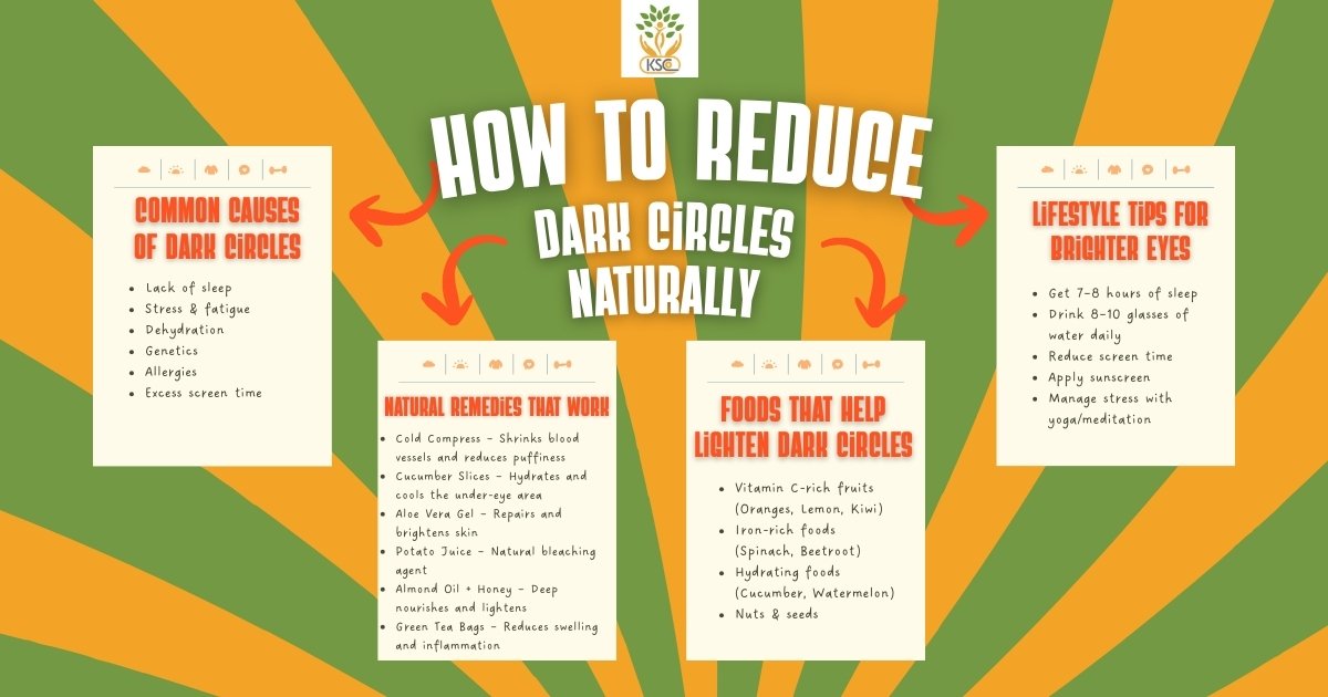 How to Reduce Dark Circles Naturally - K. Somu Chetty & Co