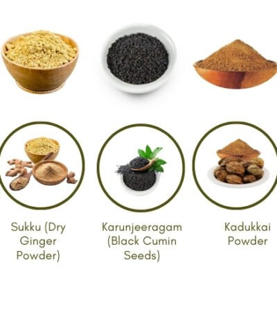 Digestive Support Combo - K. Somu Chetty & Co in Chennai