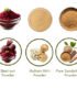 Face Glow Herbal Combo - K. Somu Chetty & Co in Chennai